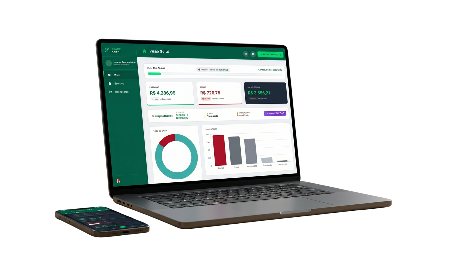 Ecossistema Frame Cash